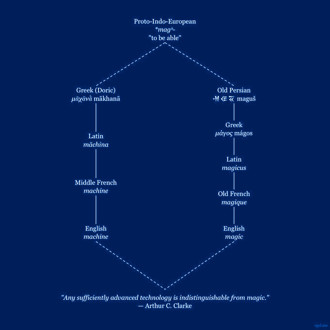 Quote reference image 6